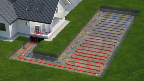 Computer generated image of a horizontal geothermal heating system under a yard